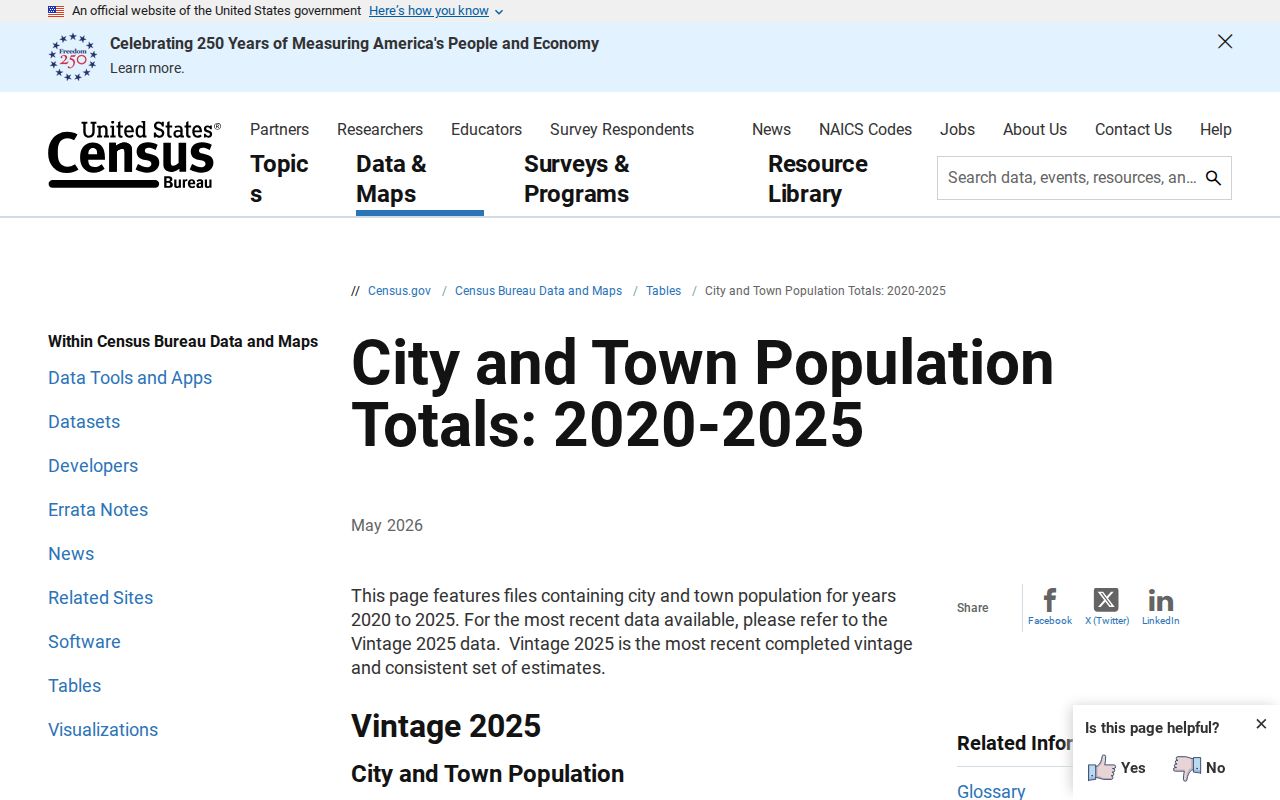 Bevier city Census source for local criminal records context