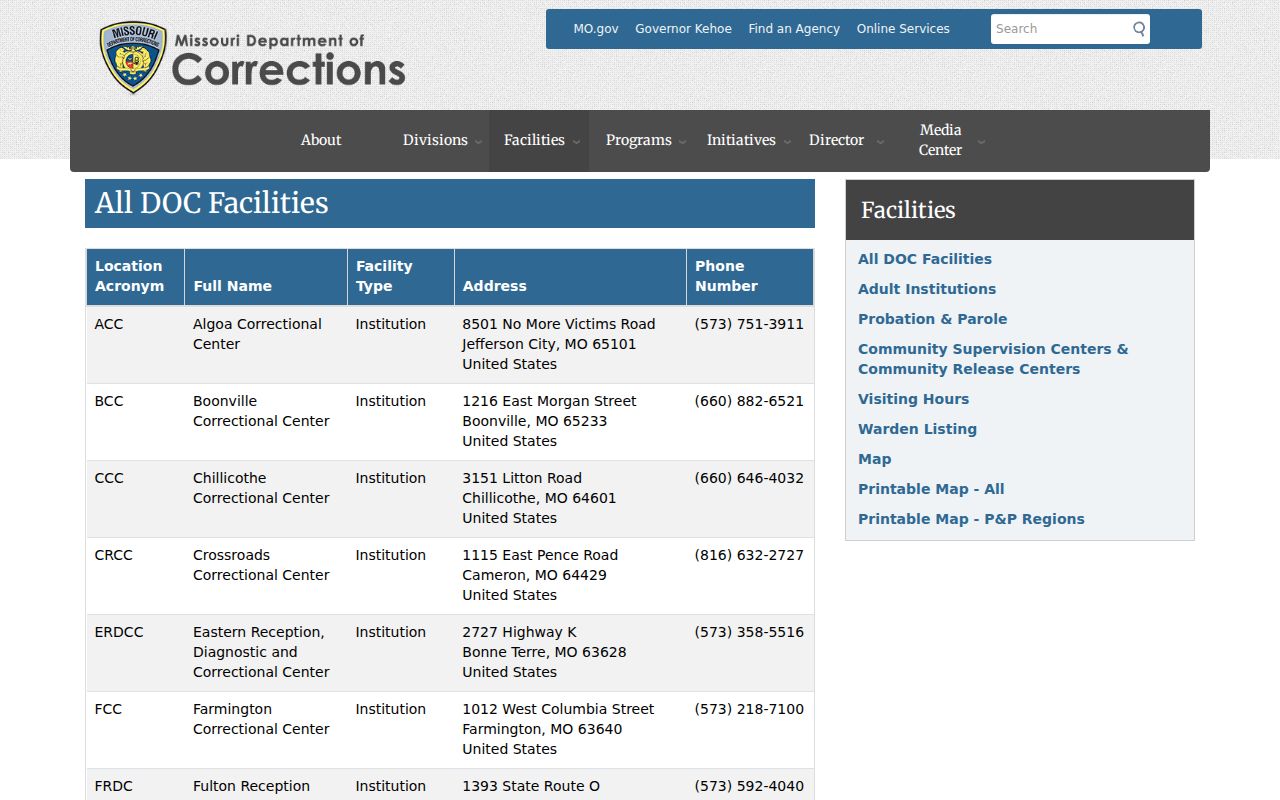 Macon County criminal history probation and parole office directory